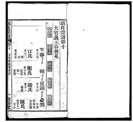 [下载][项氏宗谱]湖北.项氏家谱_十二.pdf