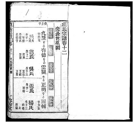 [下载][项氏宗谱]湖北.项氏家谱_十四.pdf