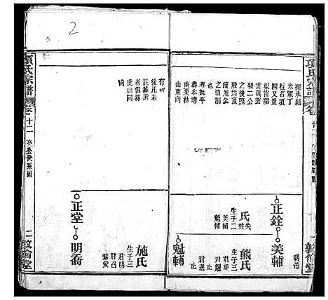 [下载][项氏宗谱]湖北.项氏家谱_十四.pdf