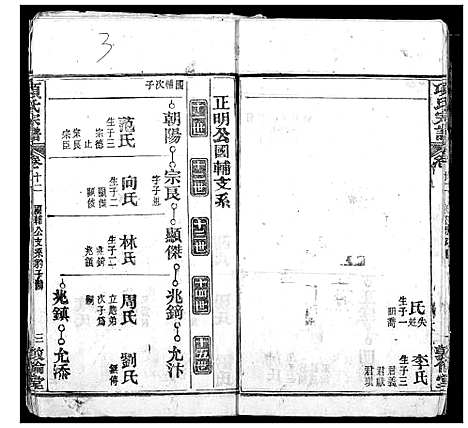 [下载][项氏宗谱]湖北.项氏家谱_十四.pdf