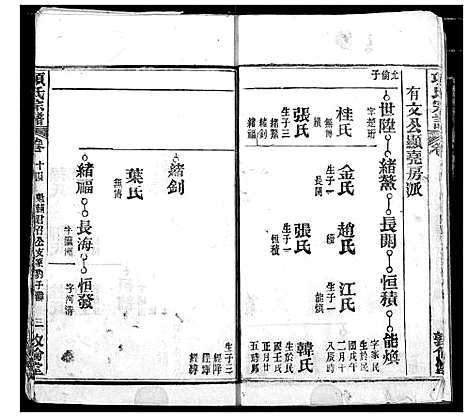 [下载][项氏宗谱]湖北.项氏家谱_十六.pdf