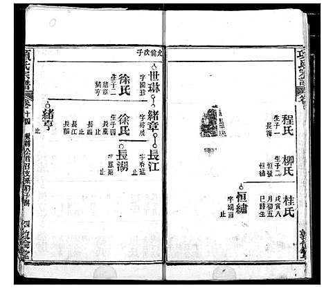 [下载][项氏宗谱]湖北.项氏家谱_十六.pdf