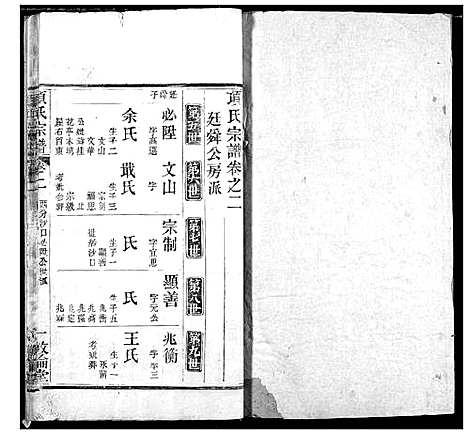 [下载][项氏宗谱]湖北.项氏家谱_五.pdf