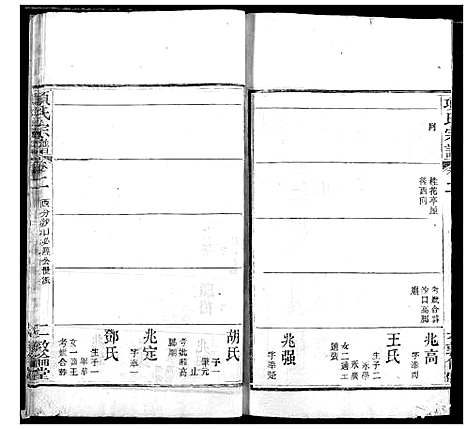 [下载][项氏宗谱]湖北.项氏家谱_五.pdf