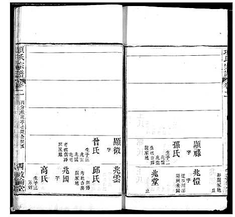 [下载][项氏宗谱]湖北.项氏家谱_五.pdf