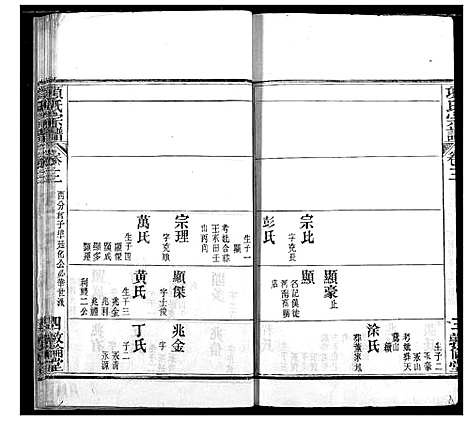 [下载][项氏宗谱]湖北.项氏家谱_六.pdf