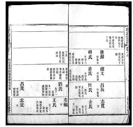 [下载][项氏宗谱]湖北.项氏家谱_七.pdf