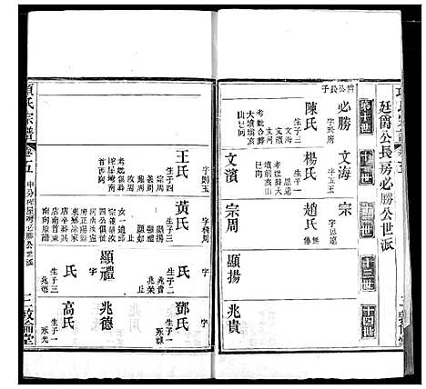 [下载][项氏宗谱]湖北.项氏家谱_八.pdf