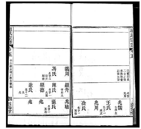 [下载][项氏宗谱]湖北.项氏家谱_八.pdf