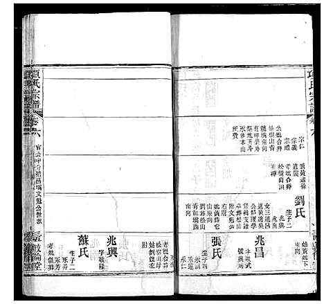 [下载][项氏宗谱]湖北.项氏家谱_九.pdf