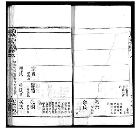 [下载][项氏宗谱]湖北.项氏家谱_九.pdf