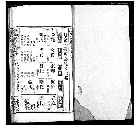 [下载][项氏宗谱]湖北.项氏家谱_十.pdf