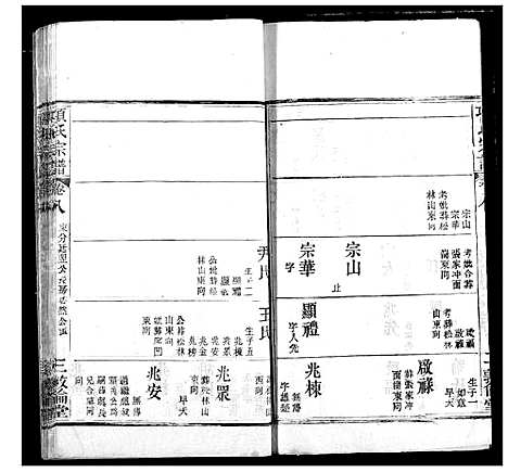 [下载][项氏宗谱]湖北.项氏家谱_十二.pdf