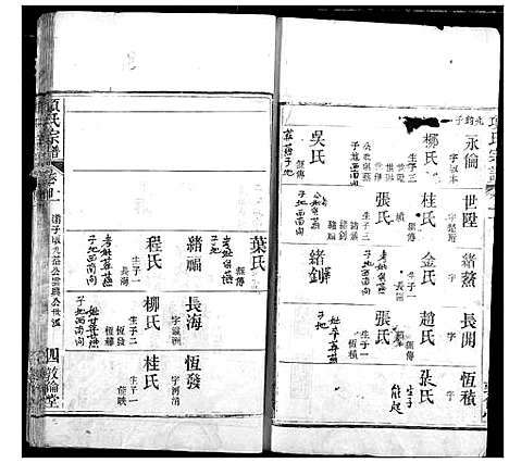 [下载][项氏宗谱]湖北.项氏家谱_十三.pdf