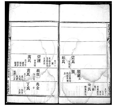 [下载][项氏宗谱]湖北.项氏家谱_五.pdf