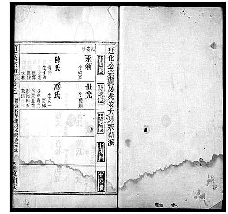 [下载][项氏宗谱]湖北.项氏家谱_六.pdf