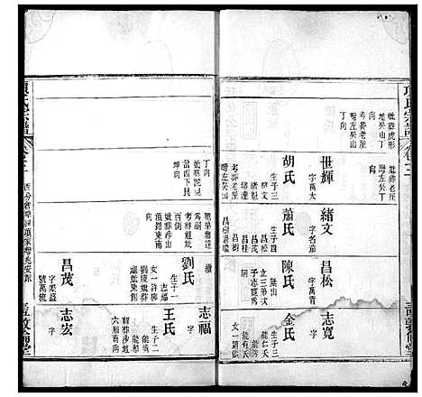 [下载][项氏宗谱]湖北.项氏家谱_六.pdf