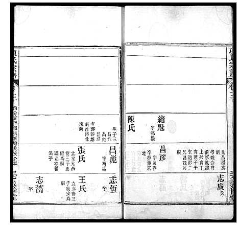 [下载][项氏宗谱]湖北.项氏家谱_六.pdf