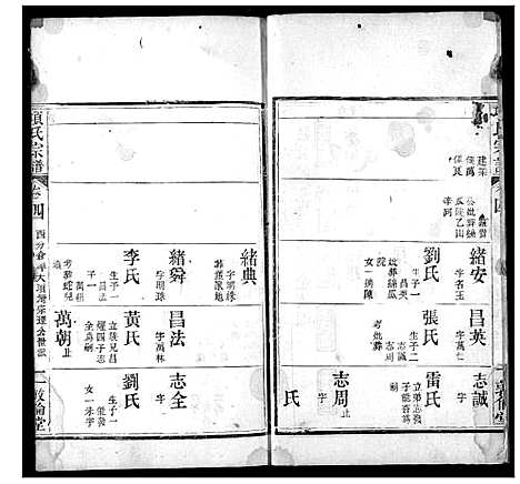 [下载][项氏宗谱]湖北.项氏家谱_七.pdf