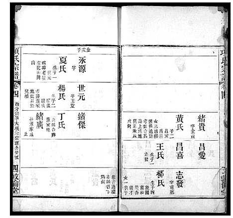 [下载][项氏宗谱]湖北.项氏家谱_七.pdf