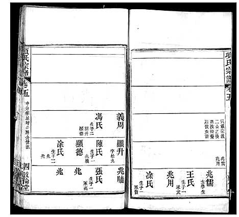 [下载][项氏宗谱]湖北.项氏家谱_八.pdf