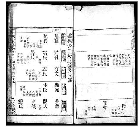 [下载][项氏宗谱]湖北.项氏家谱_十三.pdf