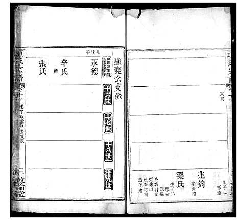 [下载][项氏宗谱]湖北.项氏家谱_十三.pdf