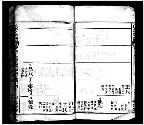 [下载][项氏宗谱_14卷首2卷_项氏合修宗谱_项氏宗谱]湖北.项氏家谱_六.pdf