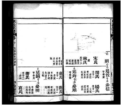 [下载][项氏宗谱_14卷首2卷_项氏合修宗谱_项氏宗谱]湖北.项氏家谱_十二.pdf