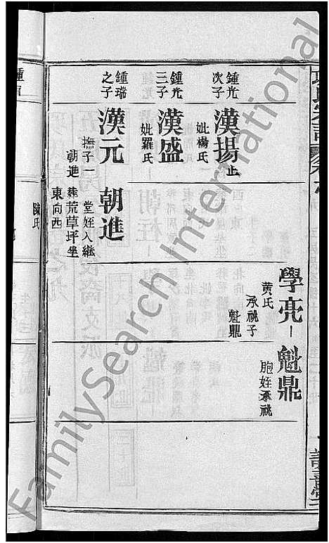 [下载][项氏宗谱_17卷首1卷]湖北.项氏家谱_二.pdf