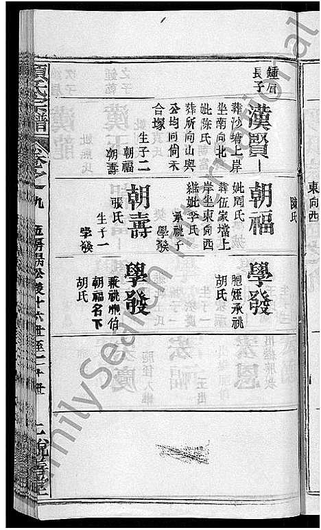 [下载][项氏宗谱_17卷首1卷]湖北.项氏家谱_二.pdf