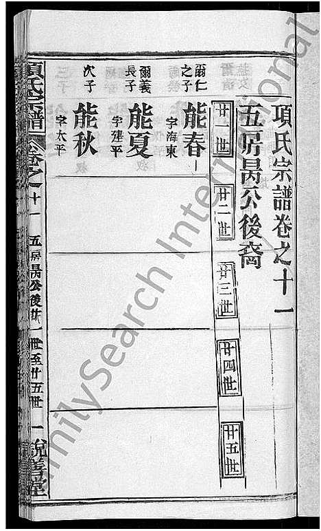 [下载][项氏宗谱_17卷首1卷]湖北.项氏家谱_四.pdf