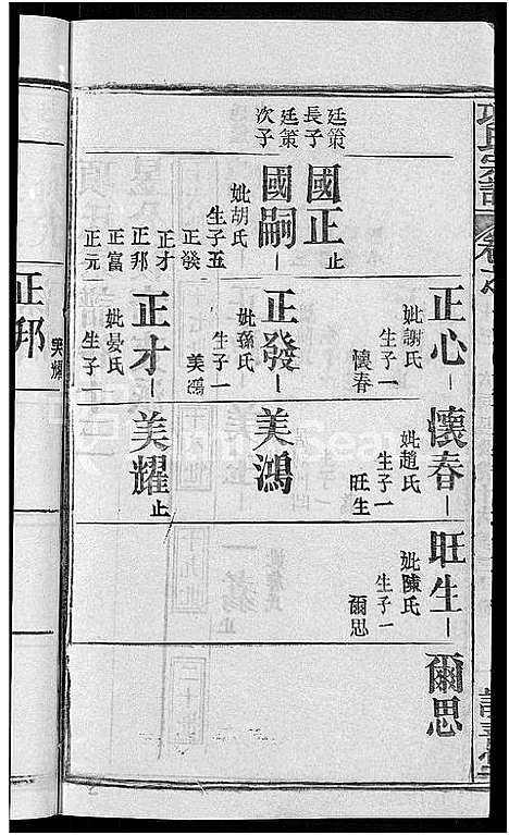 [下载][项氏宗谱_17卷首1卷]湖北.项氏家谱_六.pdf