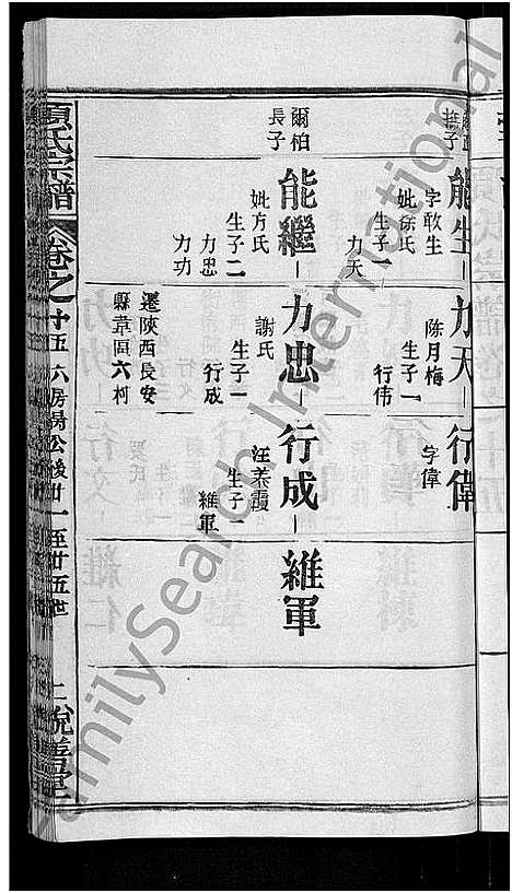 [下载][项氏宗谱_17卷首1卷]湖北.项氏家谱_八.pdf