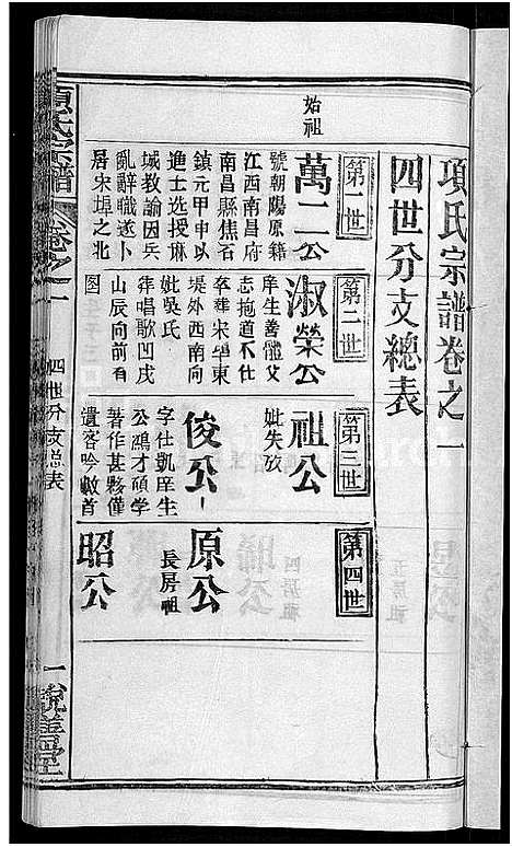 [下载][项氏宗谱_17卷首1卷]湖北.项氏家谱_十一.pdf