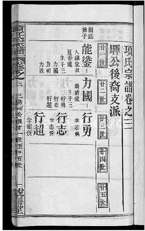 [下载][项氏宗谱_17卷首1卷]湖北.项氏家谱_十三.pdf