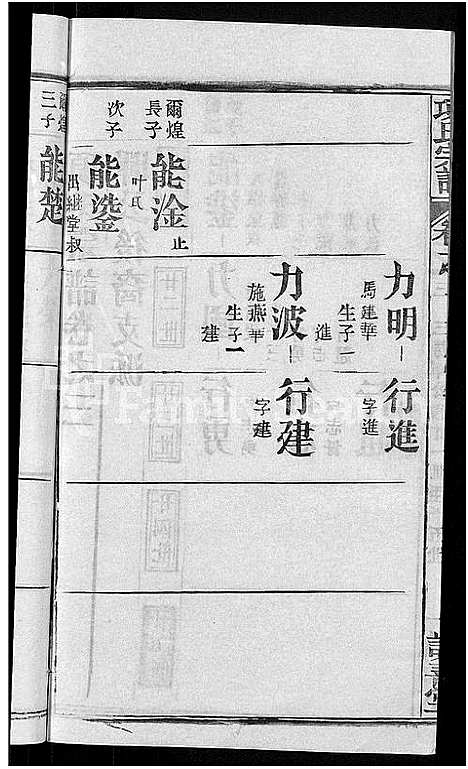 [下载][项氏宗谱_17卷首1卷]湖北.项氏家谱_十三.pdf