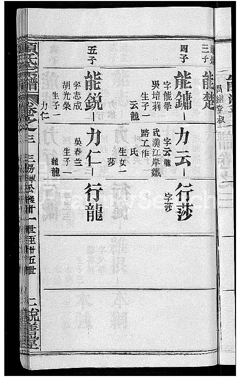 [下载][项氏宗谱_17卷首1卷]湖北.项氏家谱_十三.pdf