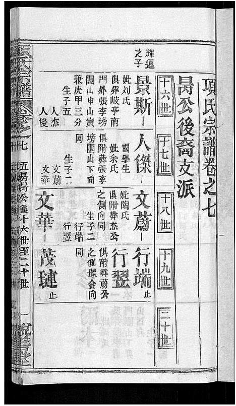 [下载][项氏宗谱_17卷首1卷]湖北.项氏家谱_十七.pdf