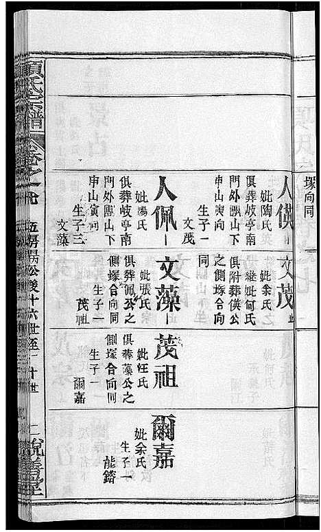 [下载][项氏宗谱_17卷首1卷]湖北.项氏家谱_十七.pdf