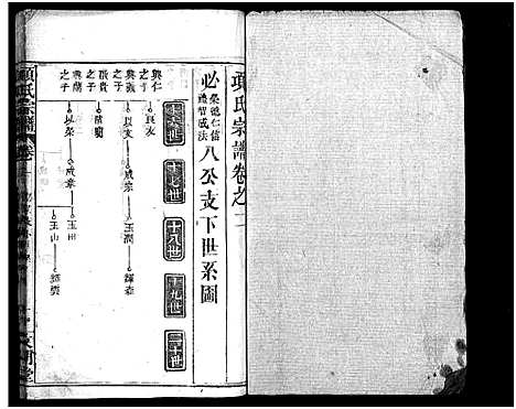 [下载][项氏宗谱_8卷首2卷]湖北.项氏家谱_四.pdf