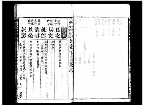 [下载][项氏宗谱_8卷首2卷]湖北.项氏家谱_四.pdf