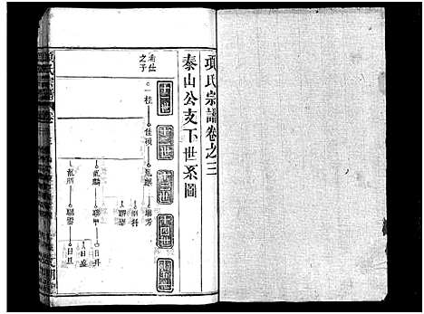 [下载][项氏宗谱_8卷首2卷]湖北.项氏家谱_五.pdf