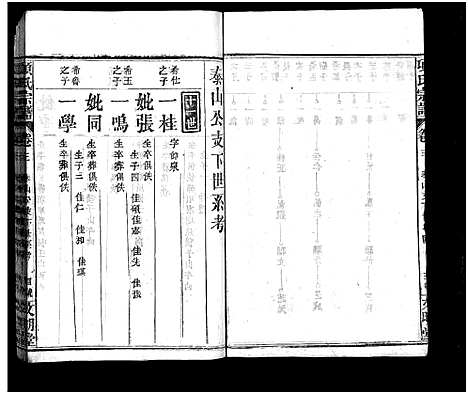 [下载][项氏宗谱_8卷首2卷]湖北.项氏家谱_五.pdf