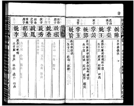 [下载][项氏宗谱_8卷首2卷]湖北.项氏家谱_六.pdf