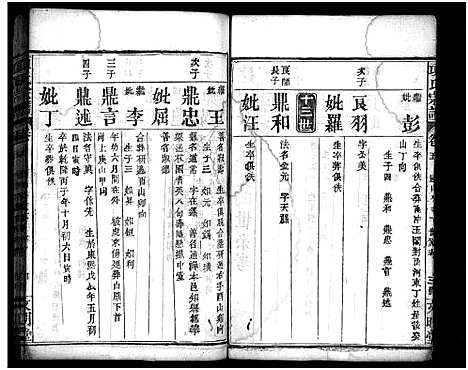 [下载][项氏宗谱_8卷首2卷]湖北.项氏家谱_七.pdf