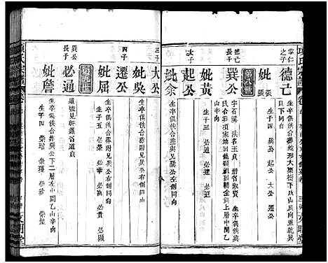 [下载][项氏宗谱_8卷首2卷]湖北.项氏家谱_九.pdf