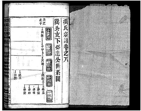 [下载][项氏宗谱_8卷首2卷]湖北.项氏家谱_十.pdf