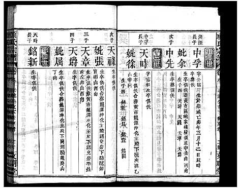 [下载][项氏宗谱_8卷首2卷]湖北.项氏家谱_十.pdf