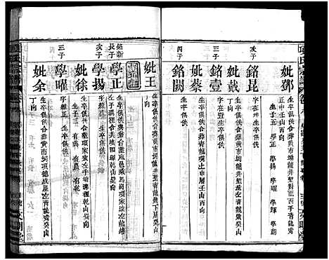 [下载][项氏宗谱_8卷首2卷]湖北.项氏家谱_十.pdf